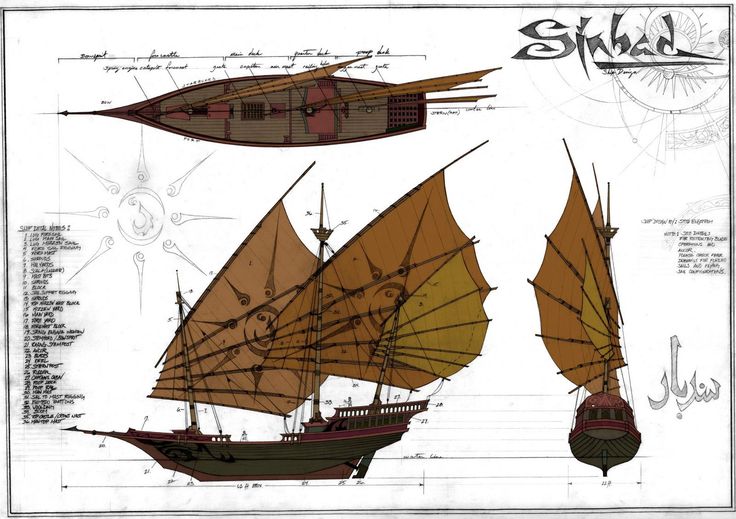 2022-02-09 Schiff_Konstruktionsplan.jpg